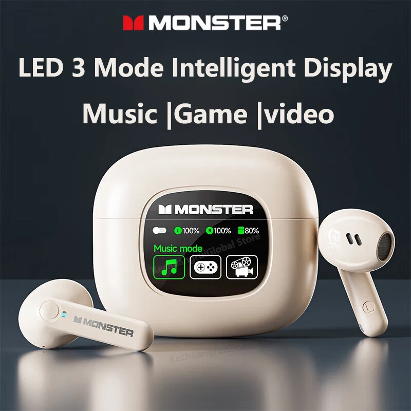 Original Monster XKT20 Cuffie  - Bafang M620 Ultra Motor Kit recensione e prezzo