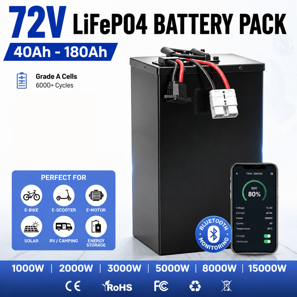 Batteria al litio LiFePO4 da 7 - 72V 60Ah Lifepo4 Battery Pack recensione e prezzo