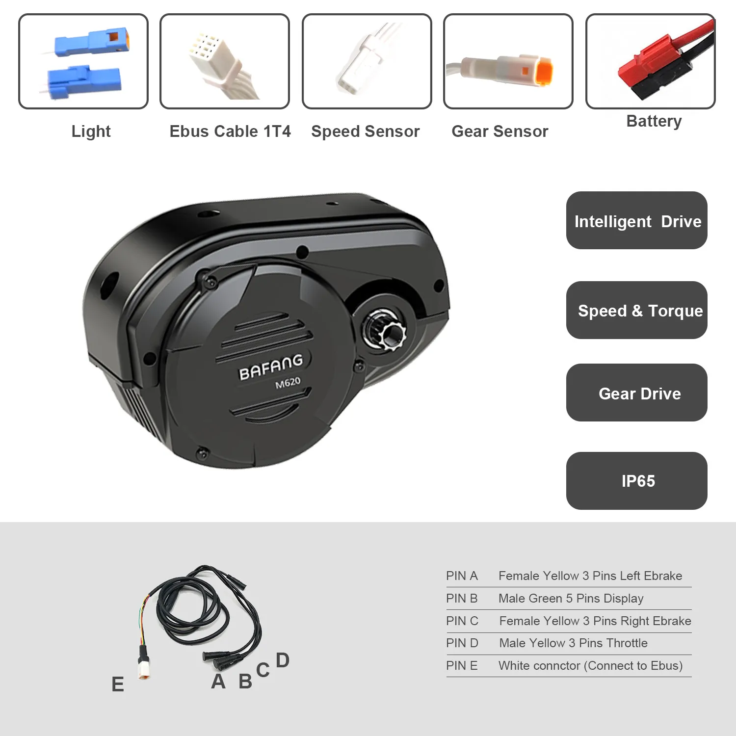Sistema di propulsione central - Bafang M620 Ultra Motor Kit recensione e prezzo
